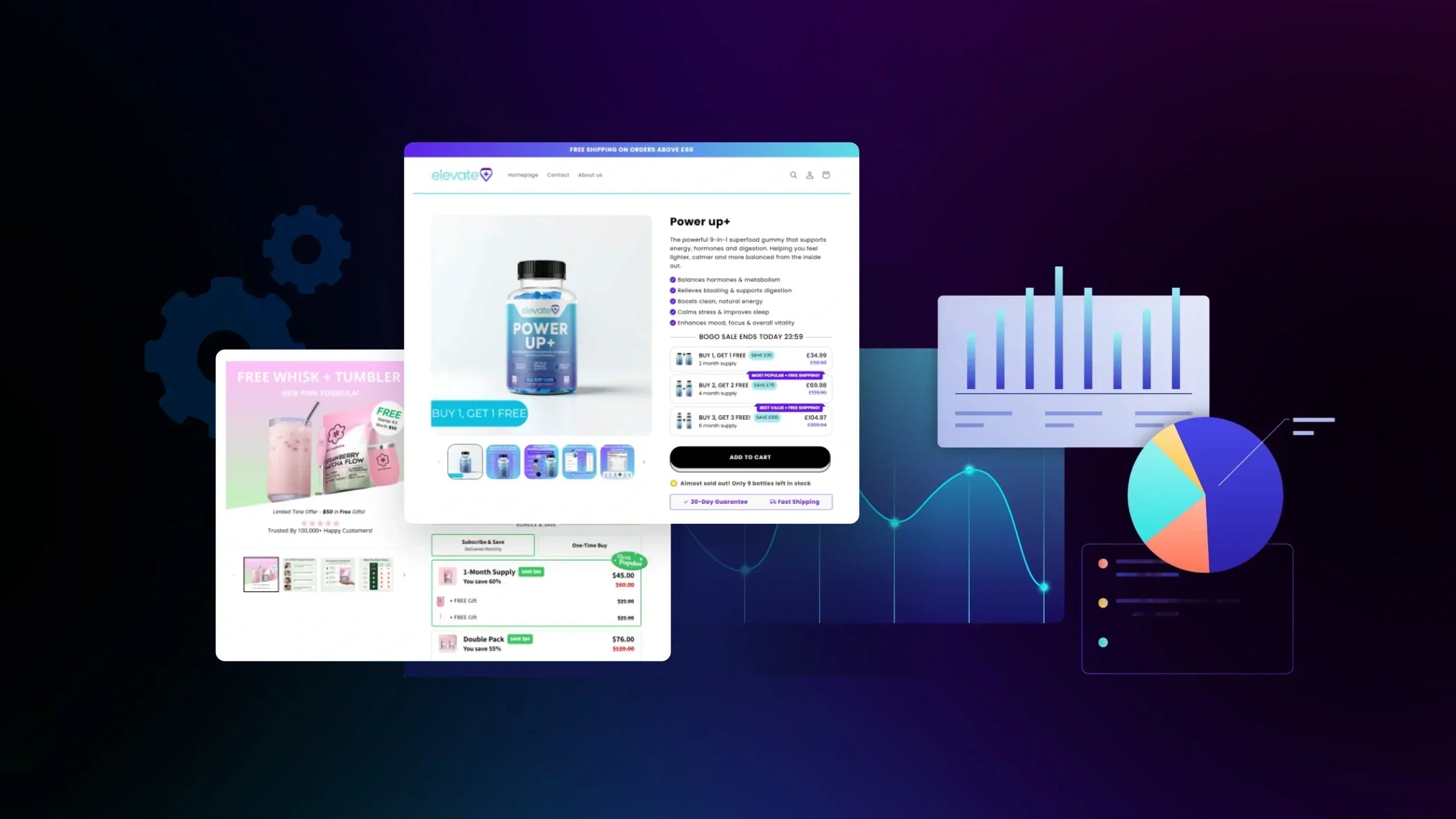 Website Performance Tools That Actually Increase Shopify Conversion Rates (2026 Guide)