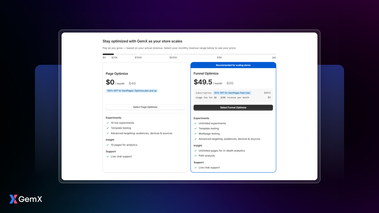 GemX New Pricing Plans & FAQs