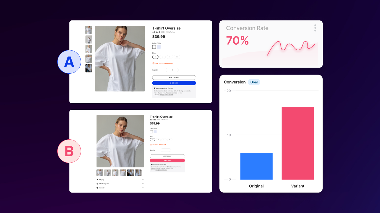 GemX Use Case Series: How Dedicated Landing Pages Outperform General Homepages