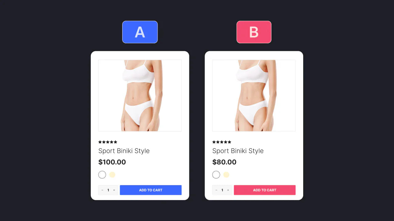 Discover GemX - CRO & A/B Testing Use Cases to boost Conversion Rate