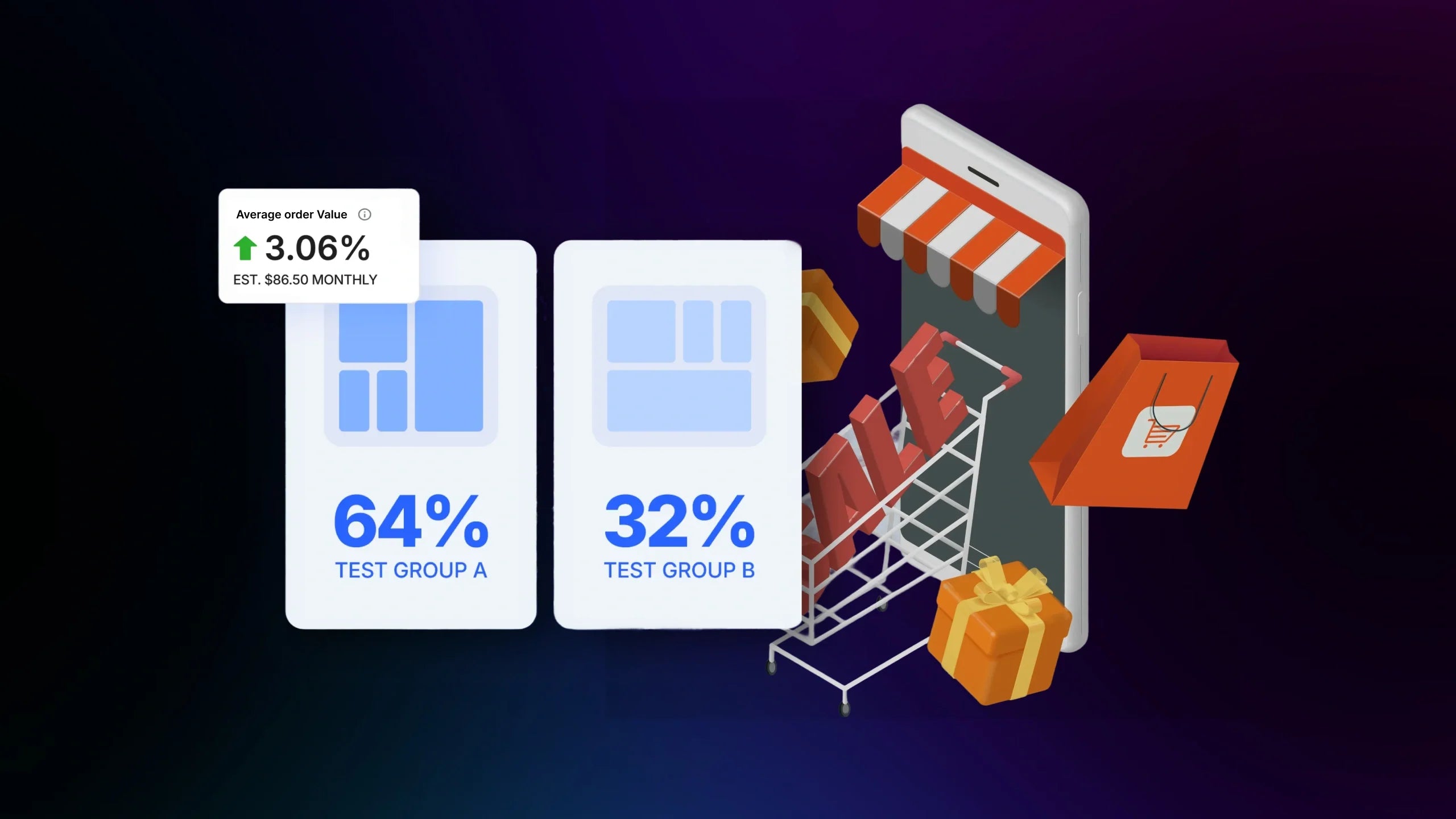 How to Use A/B Test Offer To Increase Your Profit Without More Traffic