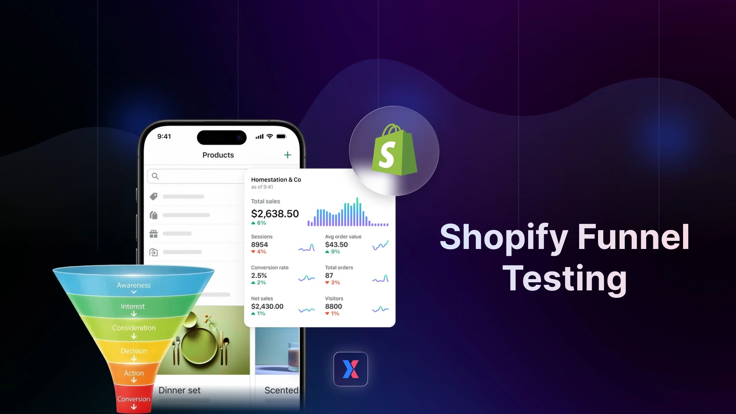 Shopify Funnel Testing: How to Optimize Your Full Conversion Path