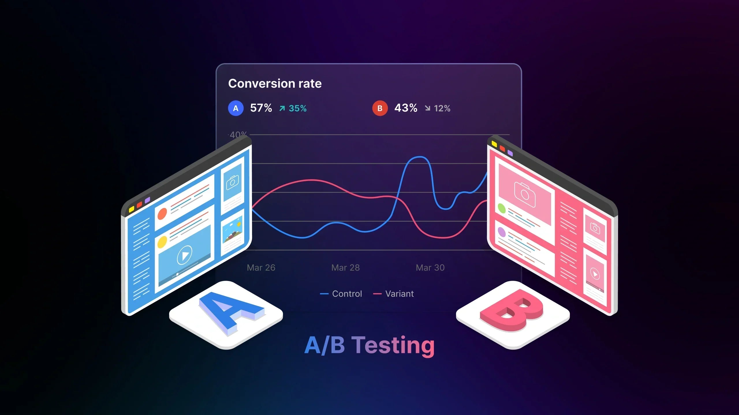 15+ Best A/B Testing Apps for Shopify in 2026
