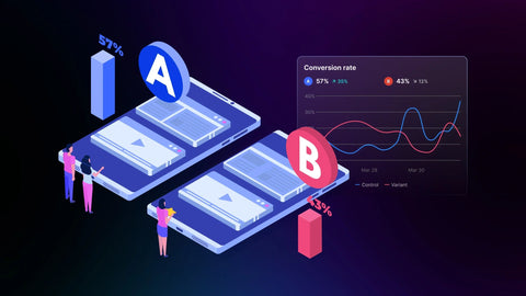 A/B testing for mobile apps