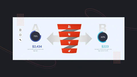 AB Testing Marketing for Shopify: Boost Conversions with Data-Driven Tests