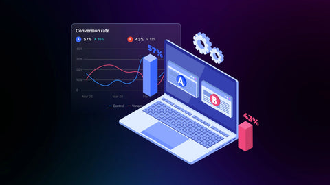 A/B Testing services