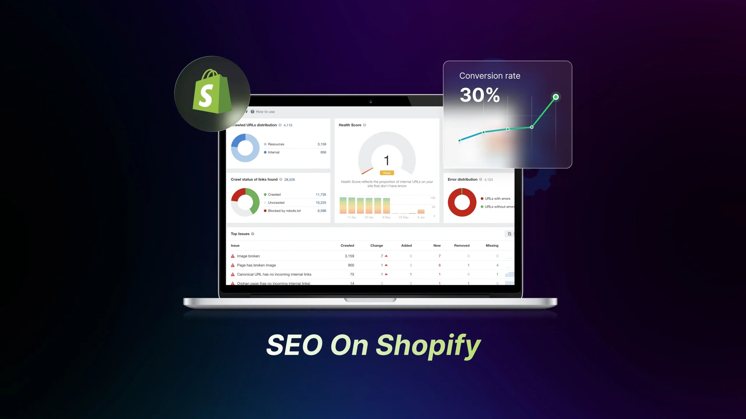 SEO on Shopify: Structural Optimization for Long-Term Growth
