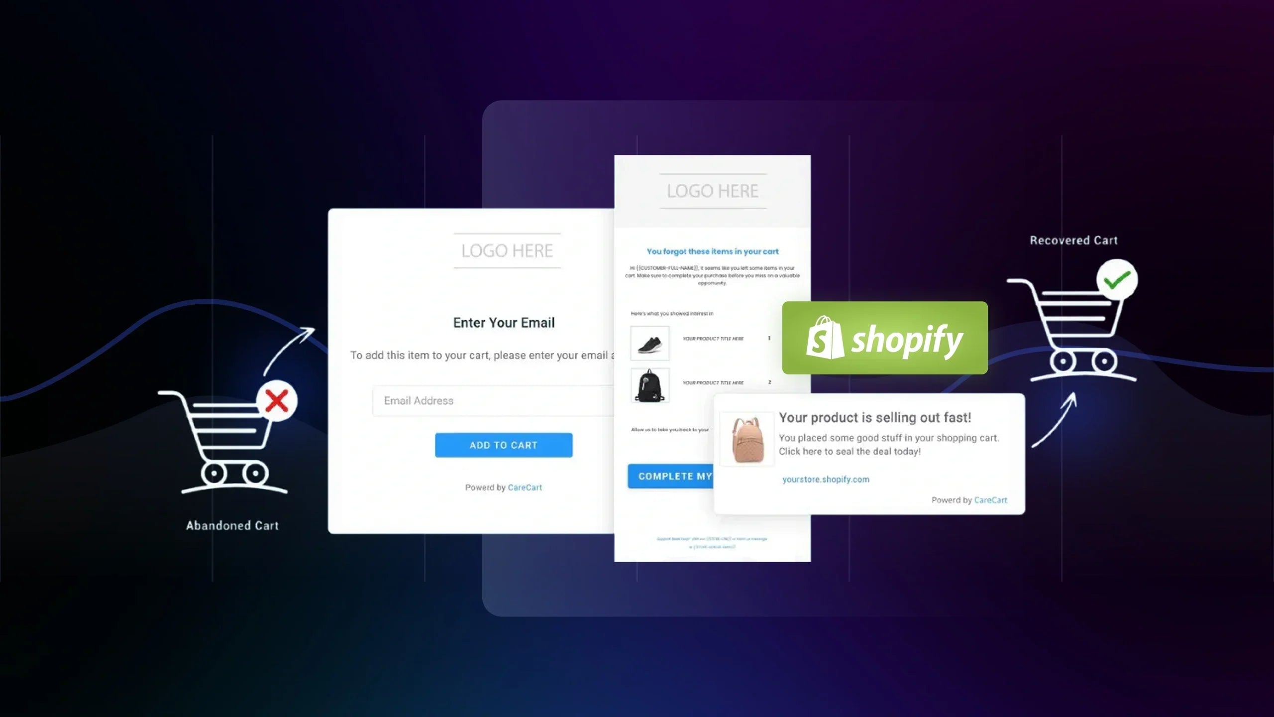 Abandoned Cart Recovery for Shopify: How to Win Back Lost Sales