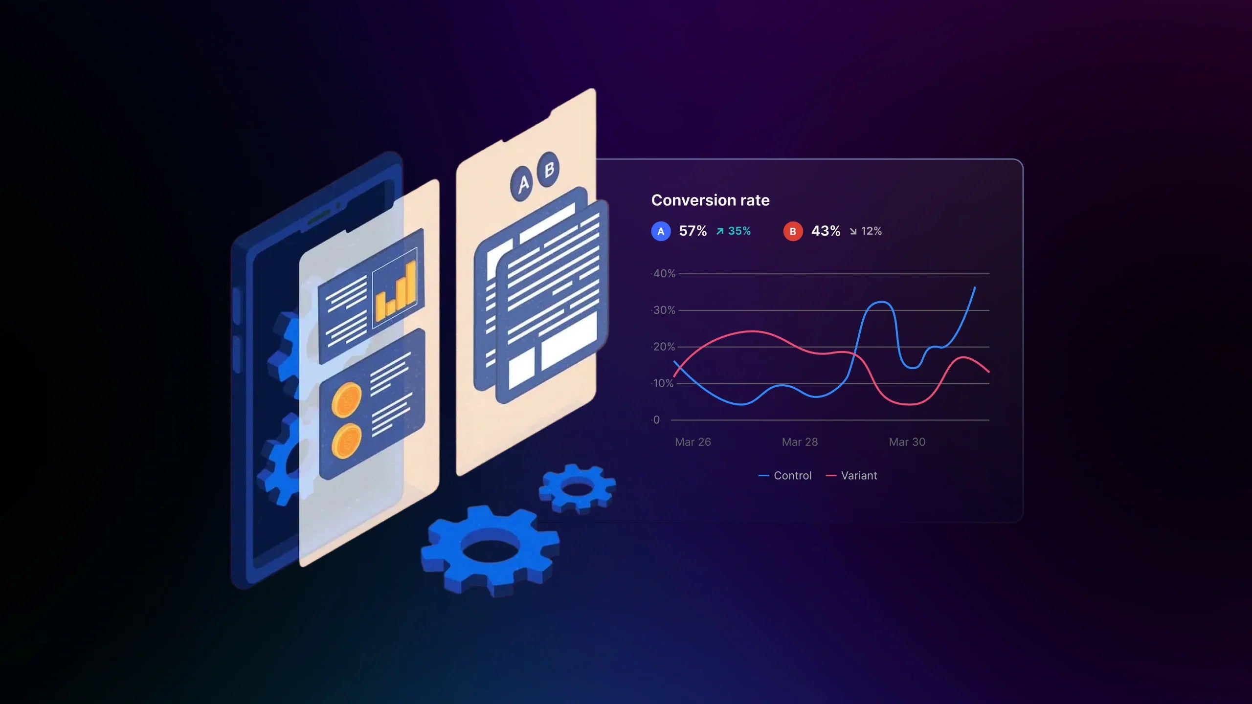 High-Impact Ecommerce CRO Experiments You Should Run First