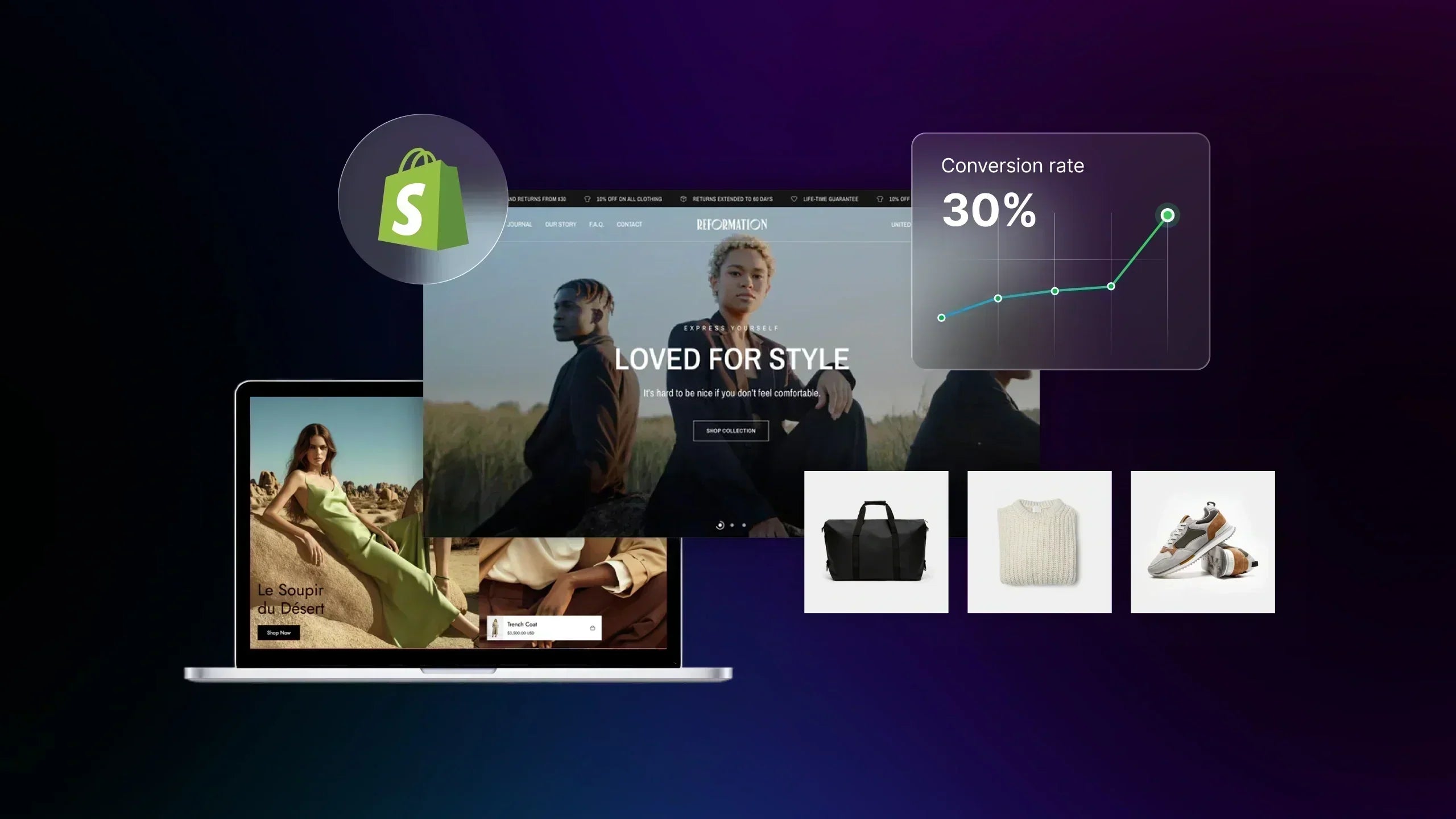 Shopify CRO: How Shopify Brands Scale with Modern CRO Playbook