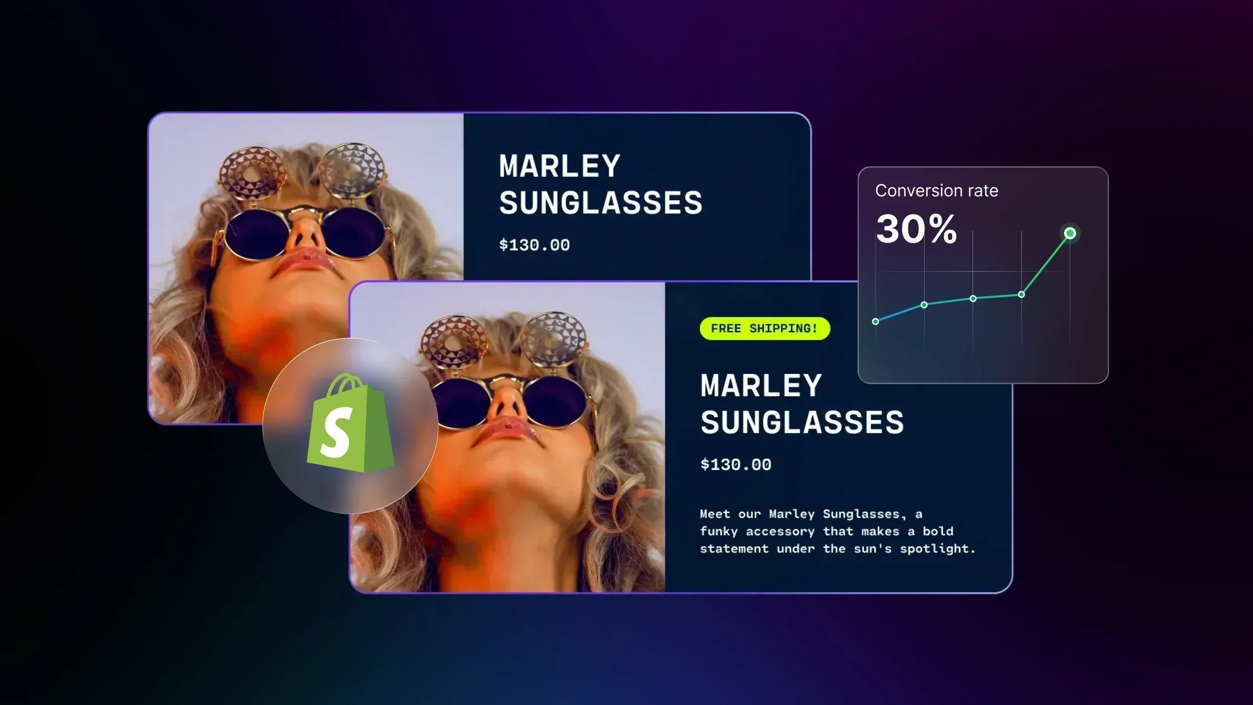 Shopify Product Page A/B Testing: A Practical Guide to Higher Conversions