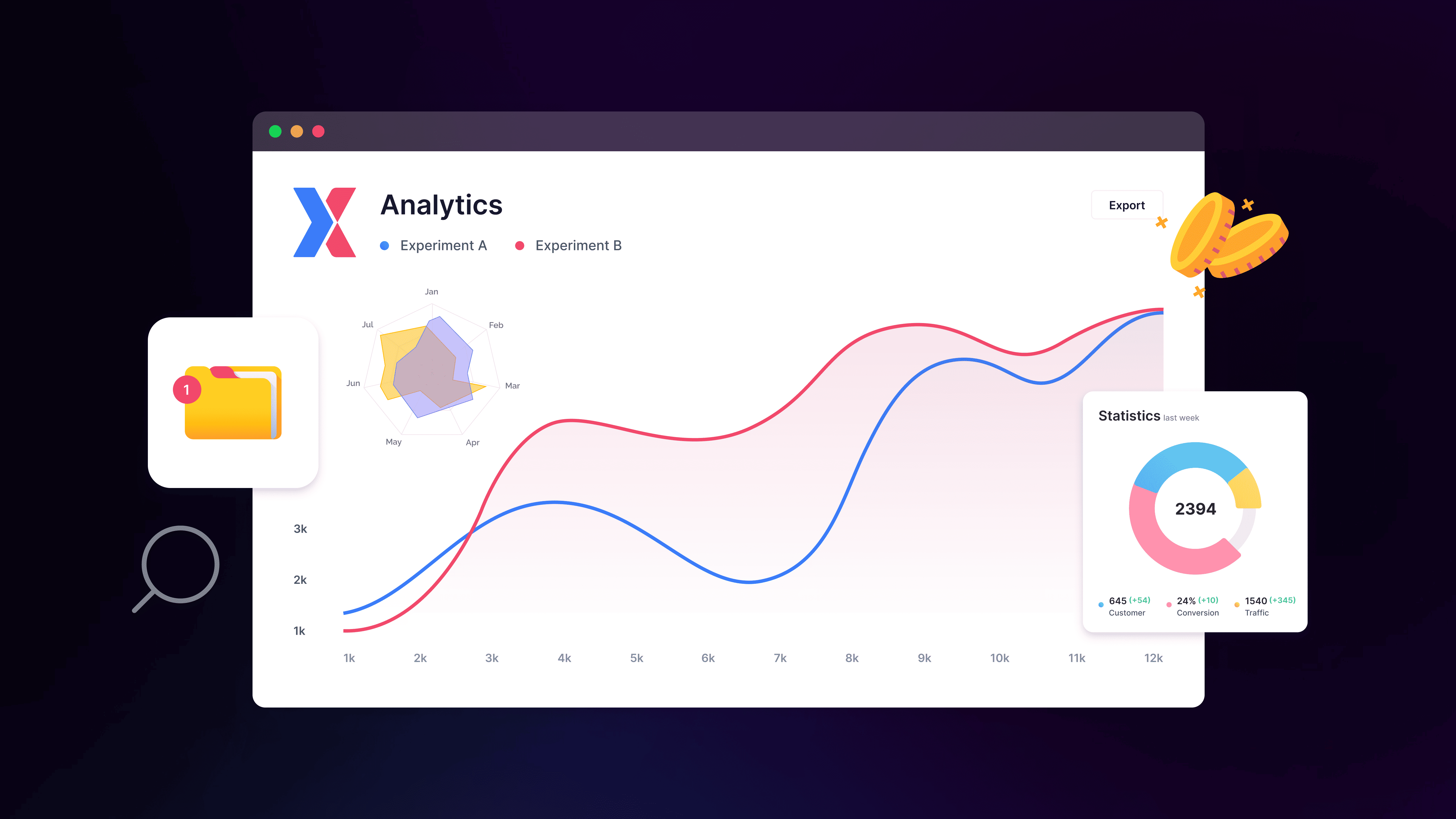 How to View and Read Page Analytics in GemX