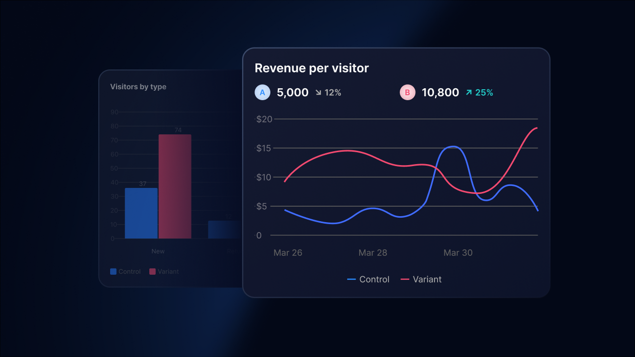 Understanding Metrics and Session Views in GemX