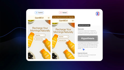 how to build a strong testing hypothesis