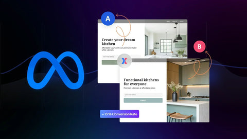 Facebook Landing Page A/B Testing: The Complete Guide to Improve Your ROAS