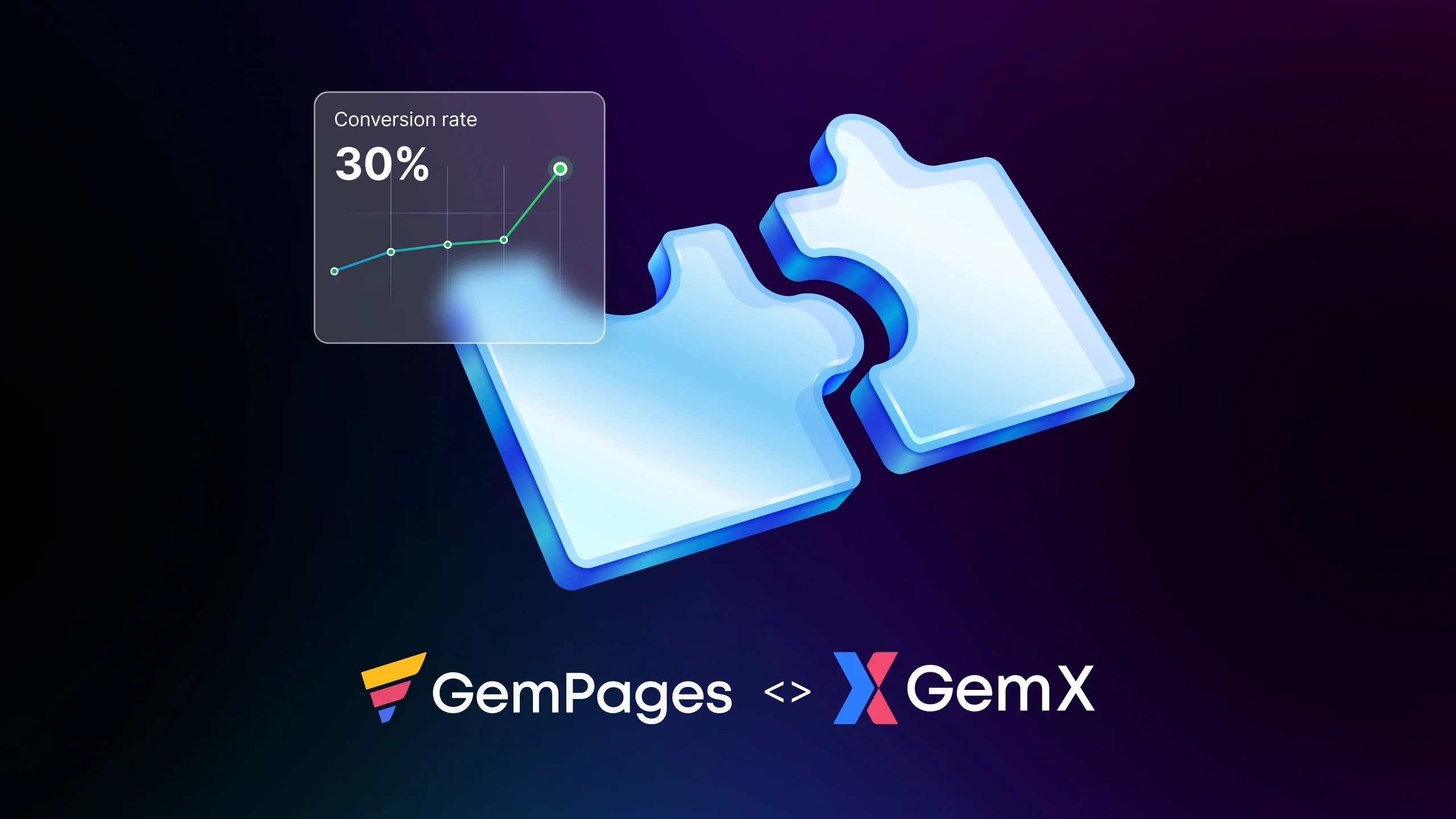 How to Connect GemX with GemPages to Set Up Your Test