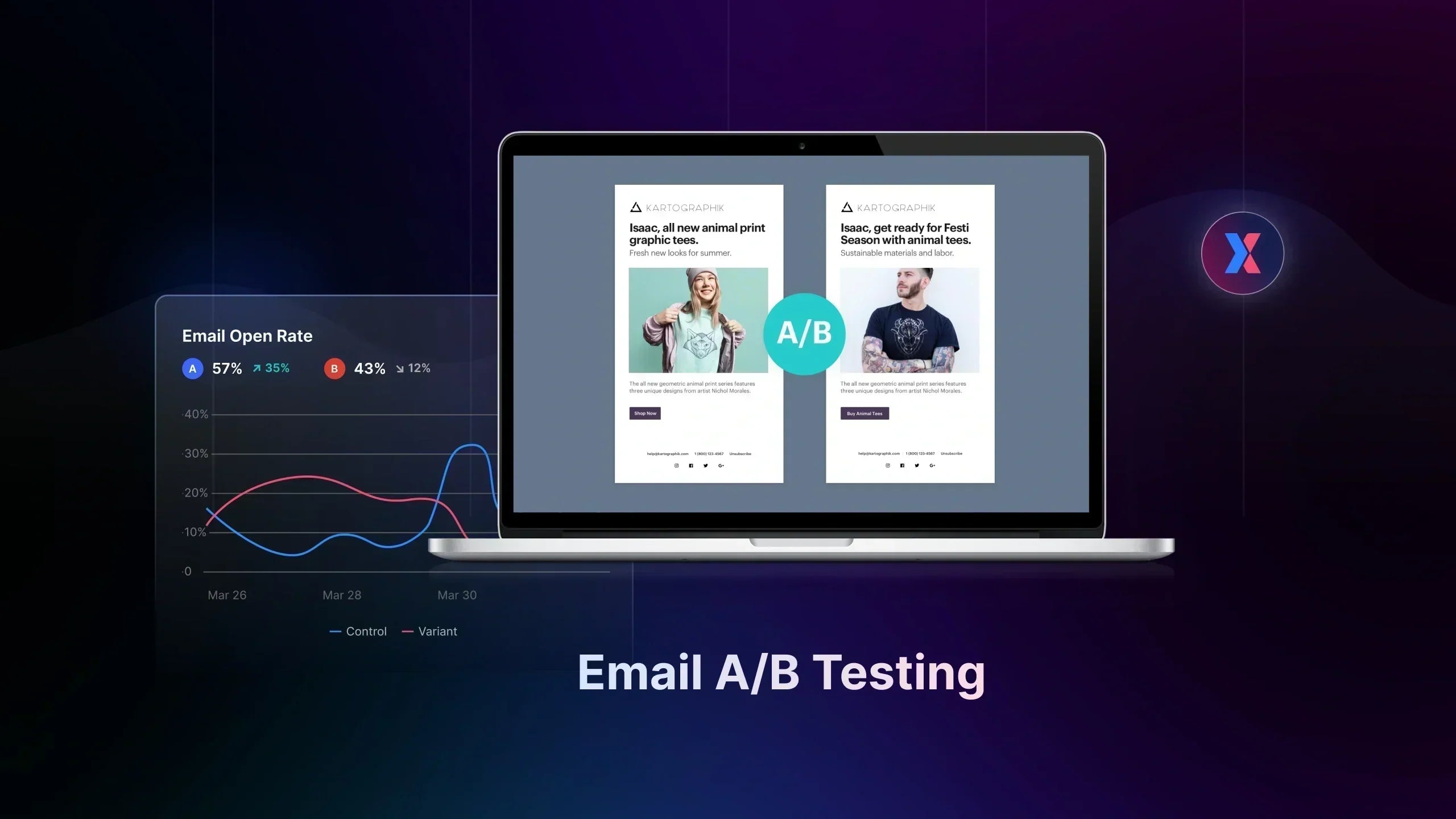 Email A/B Testing: How to Optimize Email Campaigns With Data