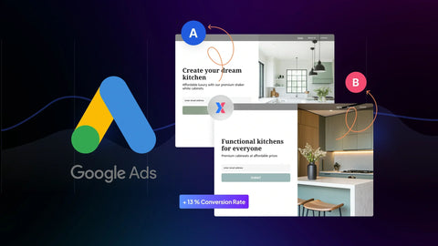 google ads landing page ab testing