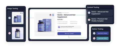how-to-create-a-template-testing-experiment