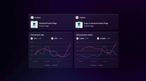 Read Experiment results