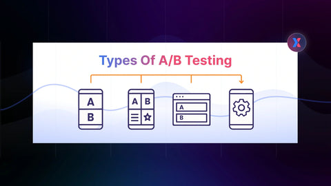 types of ab testing